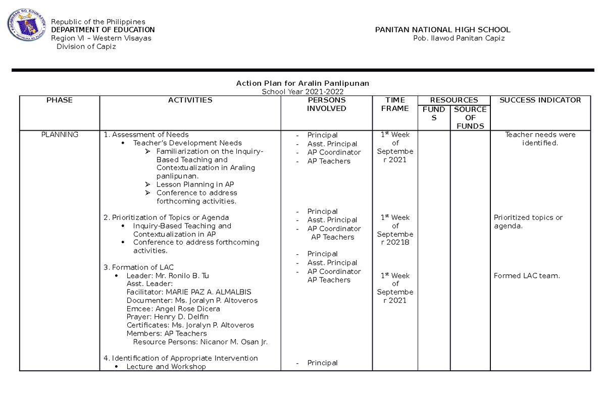 Action-PLAN - Action Plan sample - Republic of the Philippines ...