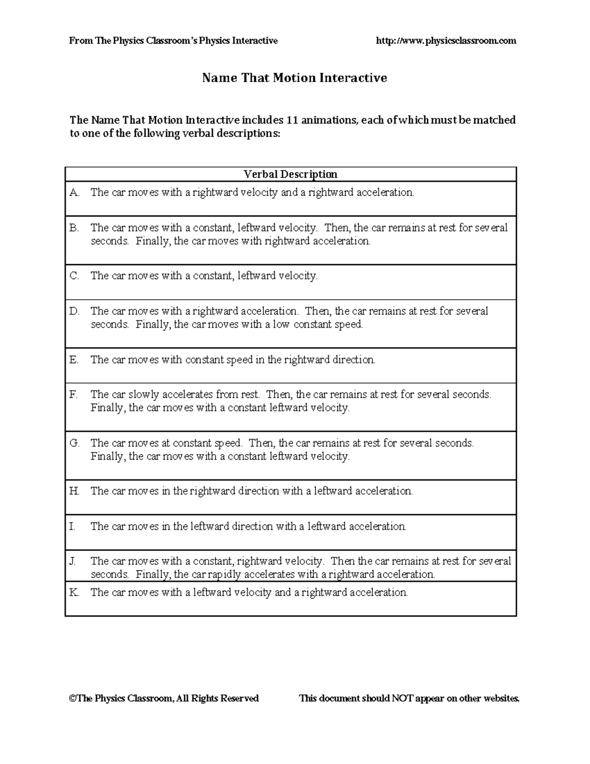 Name That Motion Worksheet From The Physics Classroom s Physics 