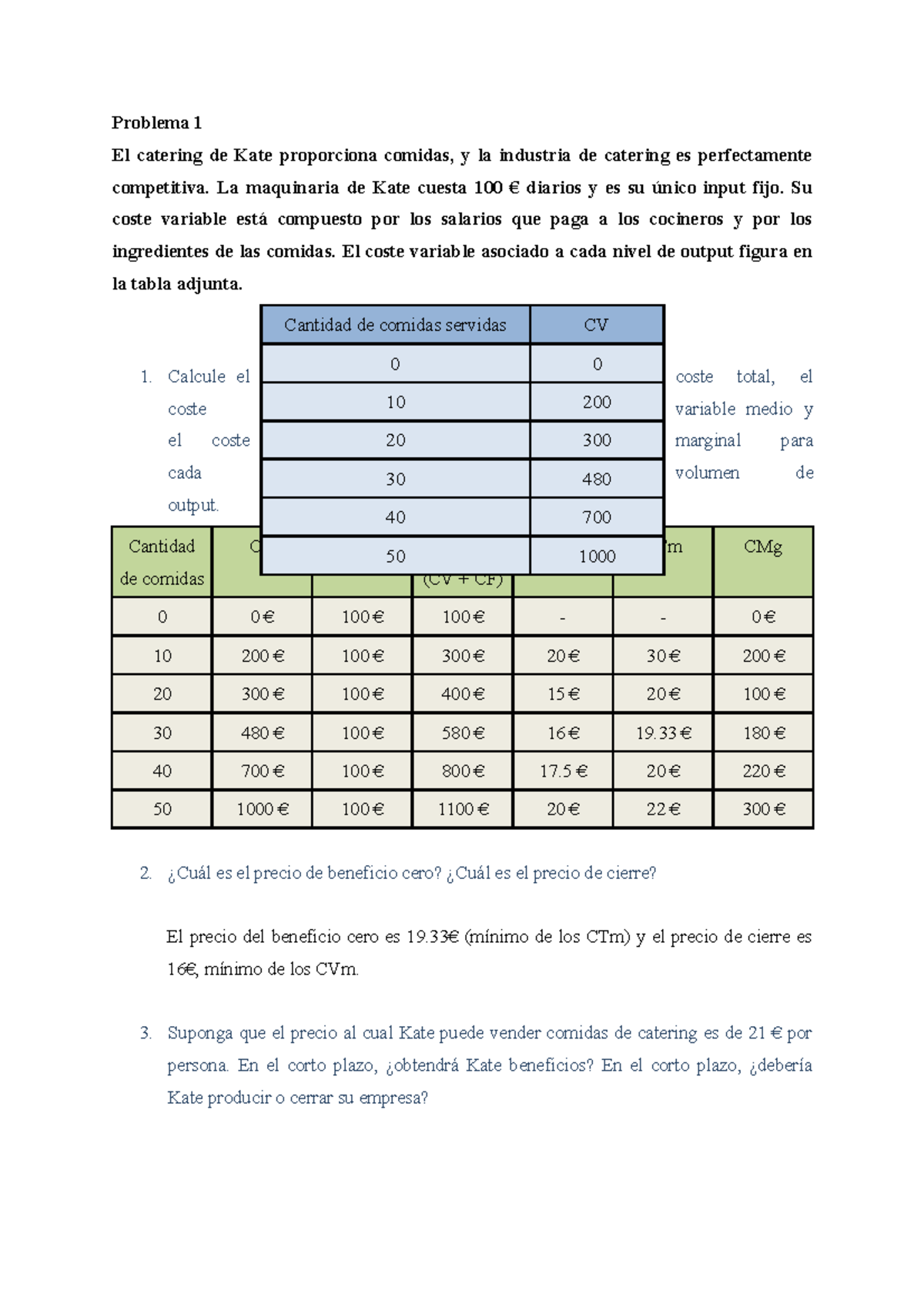 Ciencia y Tecnología 3 05 21 Problema 1 El catering de Kate proporciona comidas y la