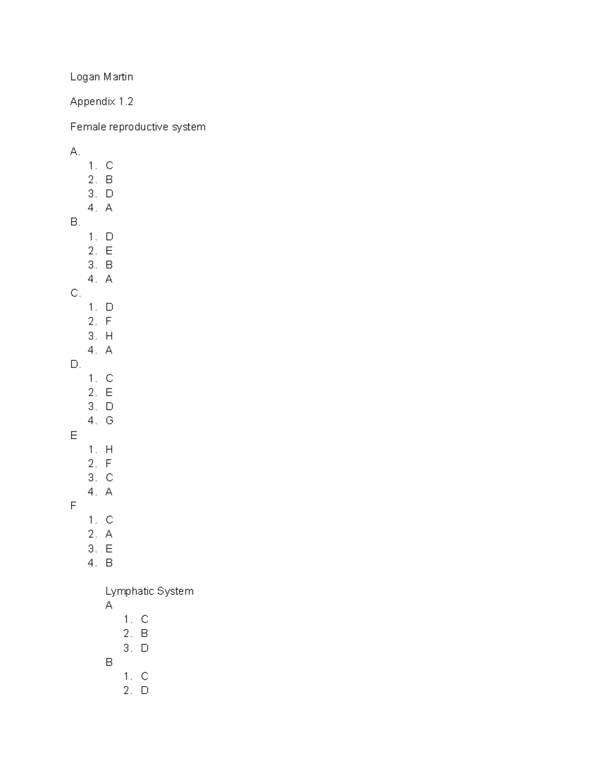 Appendix 1.2 - Anwers - Logan Martin Appendix 1. Female Reproductive 