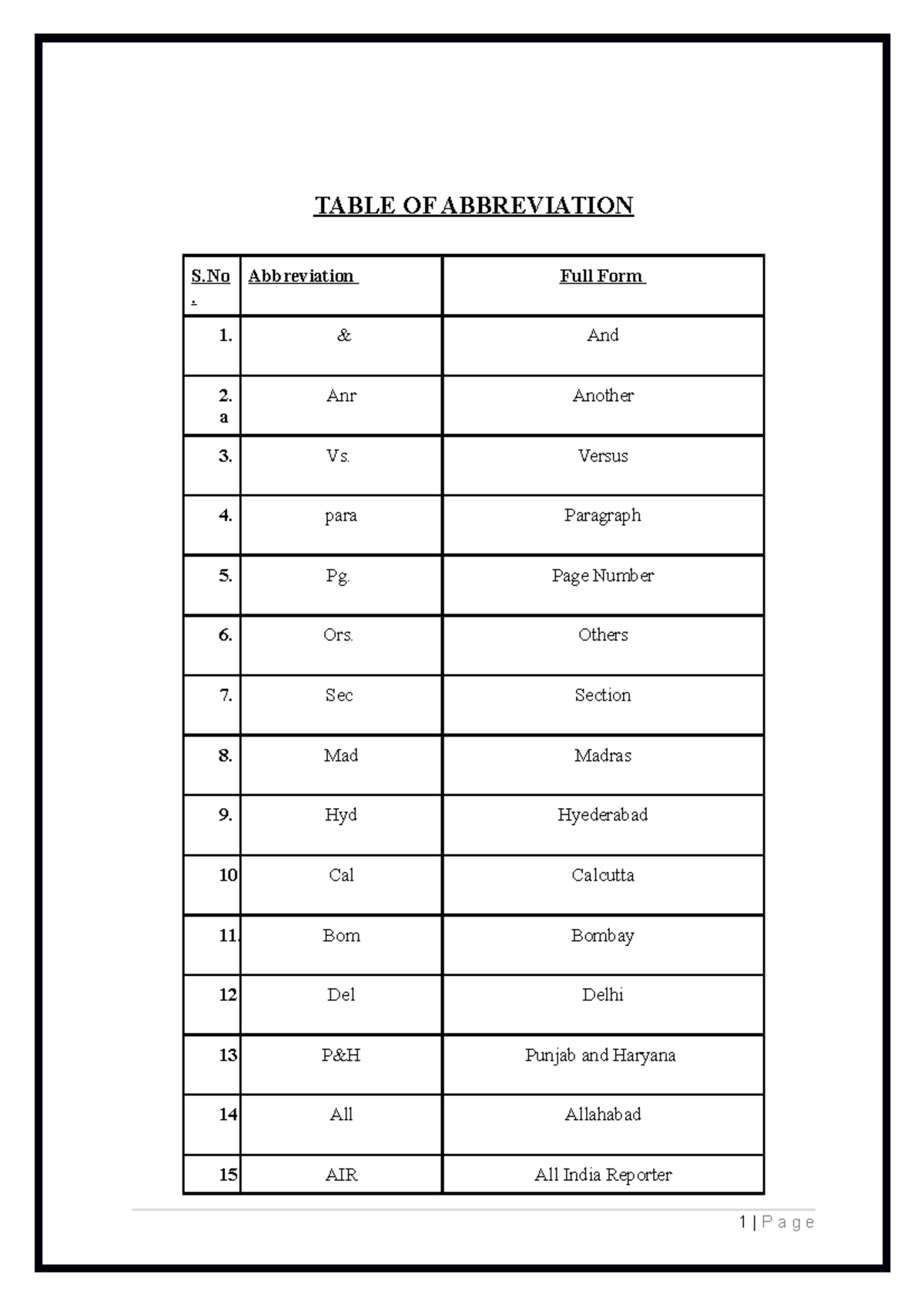 Effects of non registration TABLE OF ABBREVIATION S . Abbreviation