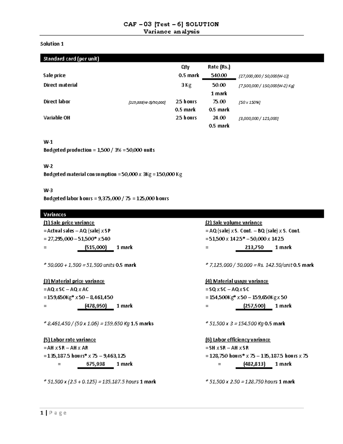 Test 6 - Variance analysis Solution - CAF – 03 [Test – 6] SOLUTION ...