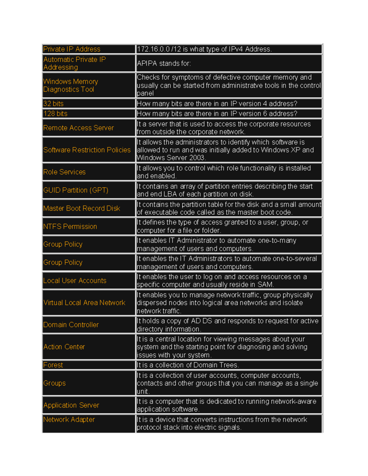 principles-of-operating-systems-and-its-applications-private-ip