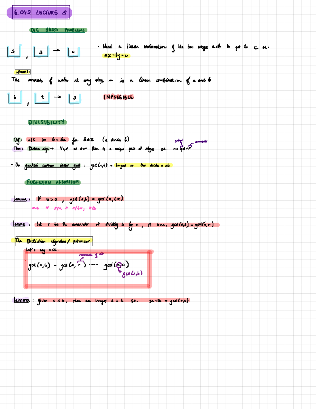 6.042 Lectures 3 - Lecture notes for math for compsci - 6. 042 LECTURE ...