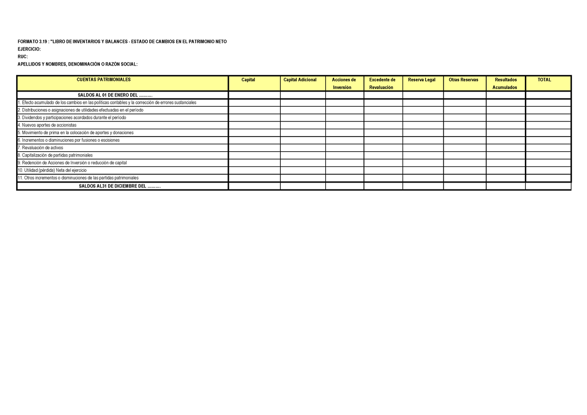 Cambios En Patrimonio Guia Para Elaboracion De Estados Financieros Hot Sex Picture 2957