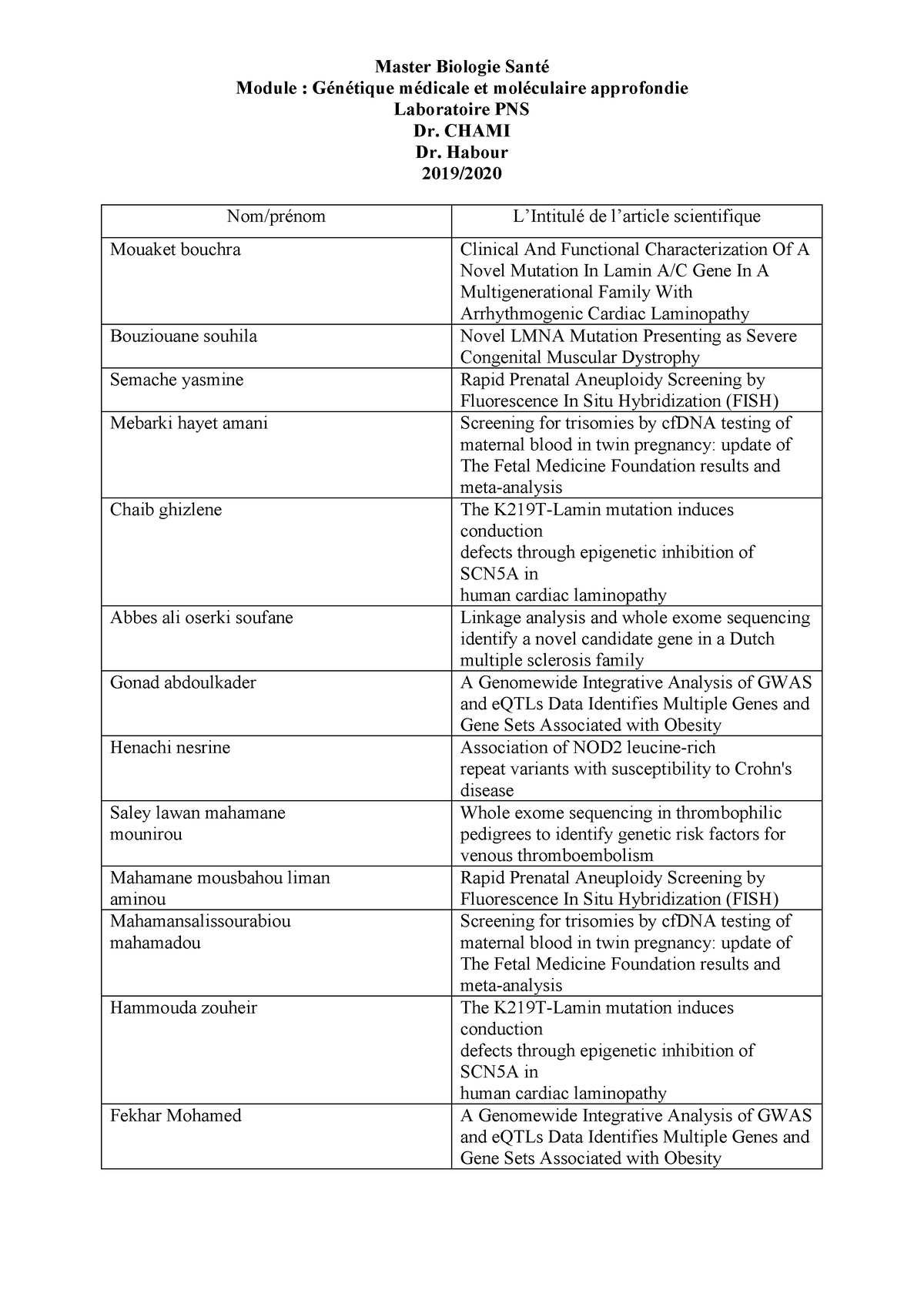 TD Génétique Moléculaire Approfondie - Master Biologie Santé Module ...