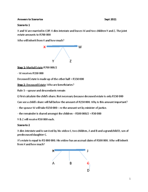 Law Of Succession Notes 2021 - Law Of Succession Unit 1 At A Natural ...