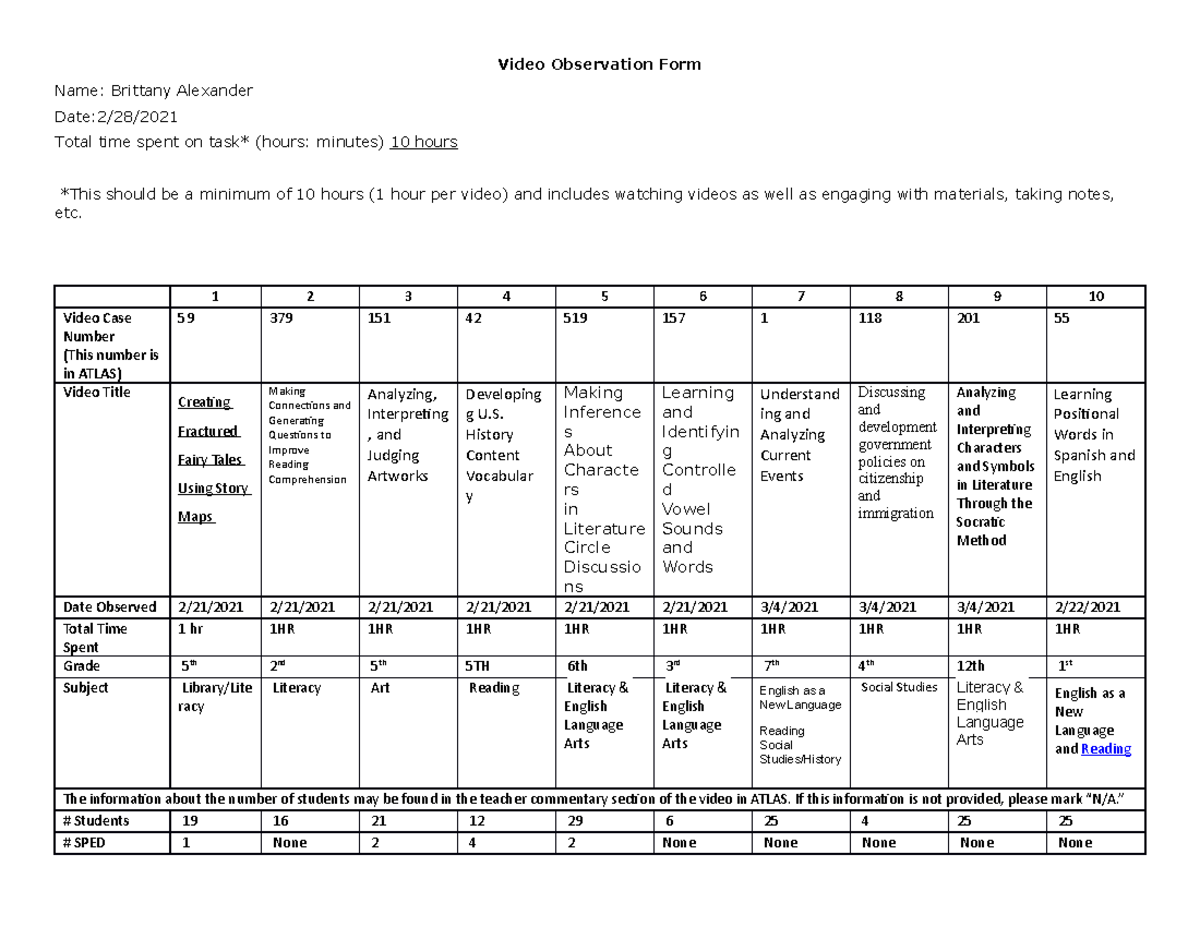 Cultural Studies and Diversity task - Video Observation Form Name ...