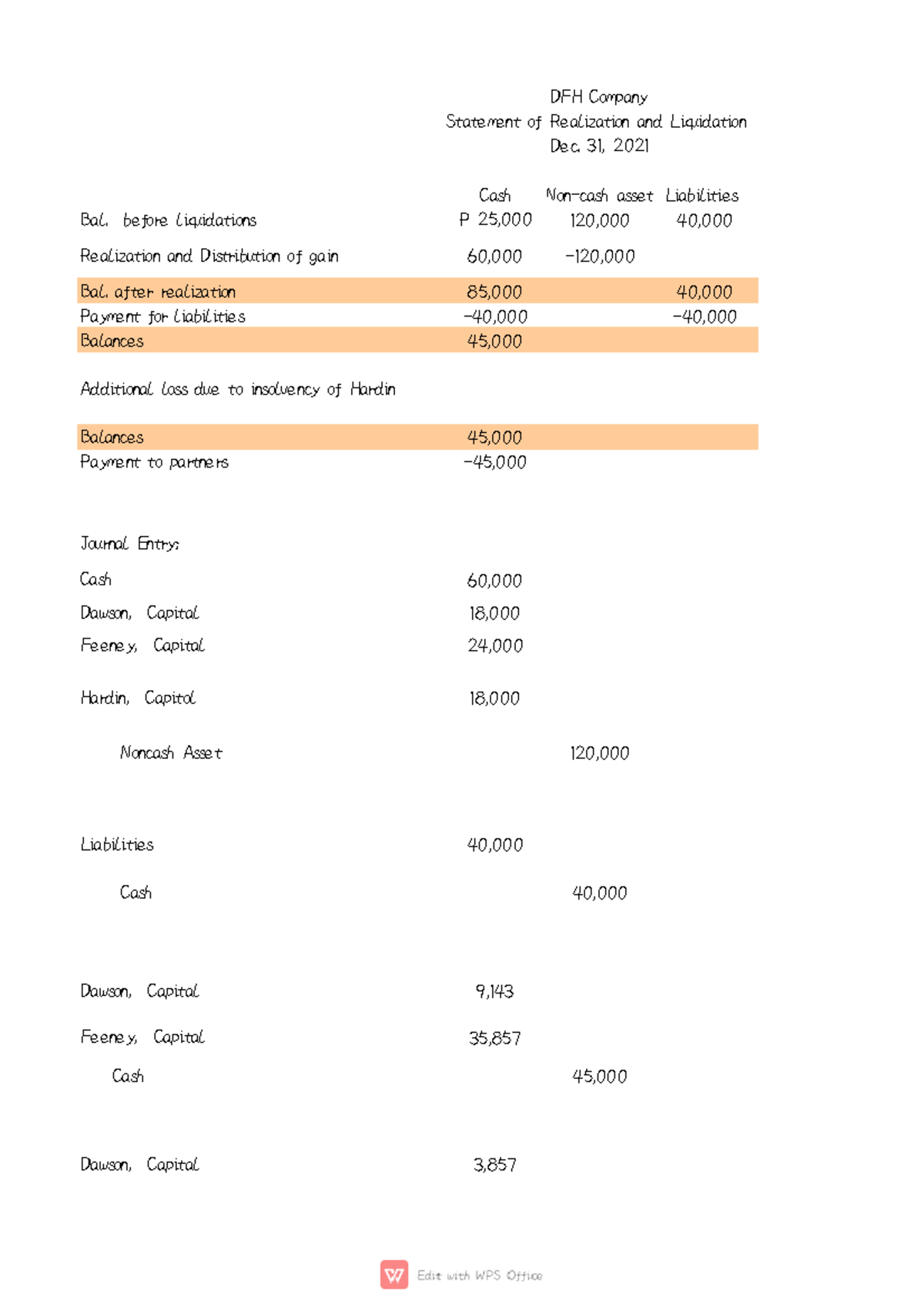 Problem 1 (Chap 20) -WPS Office - DFH Company Statement of Realization ...