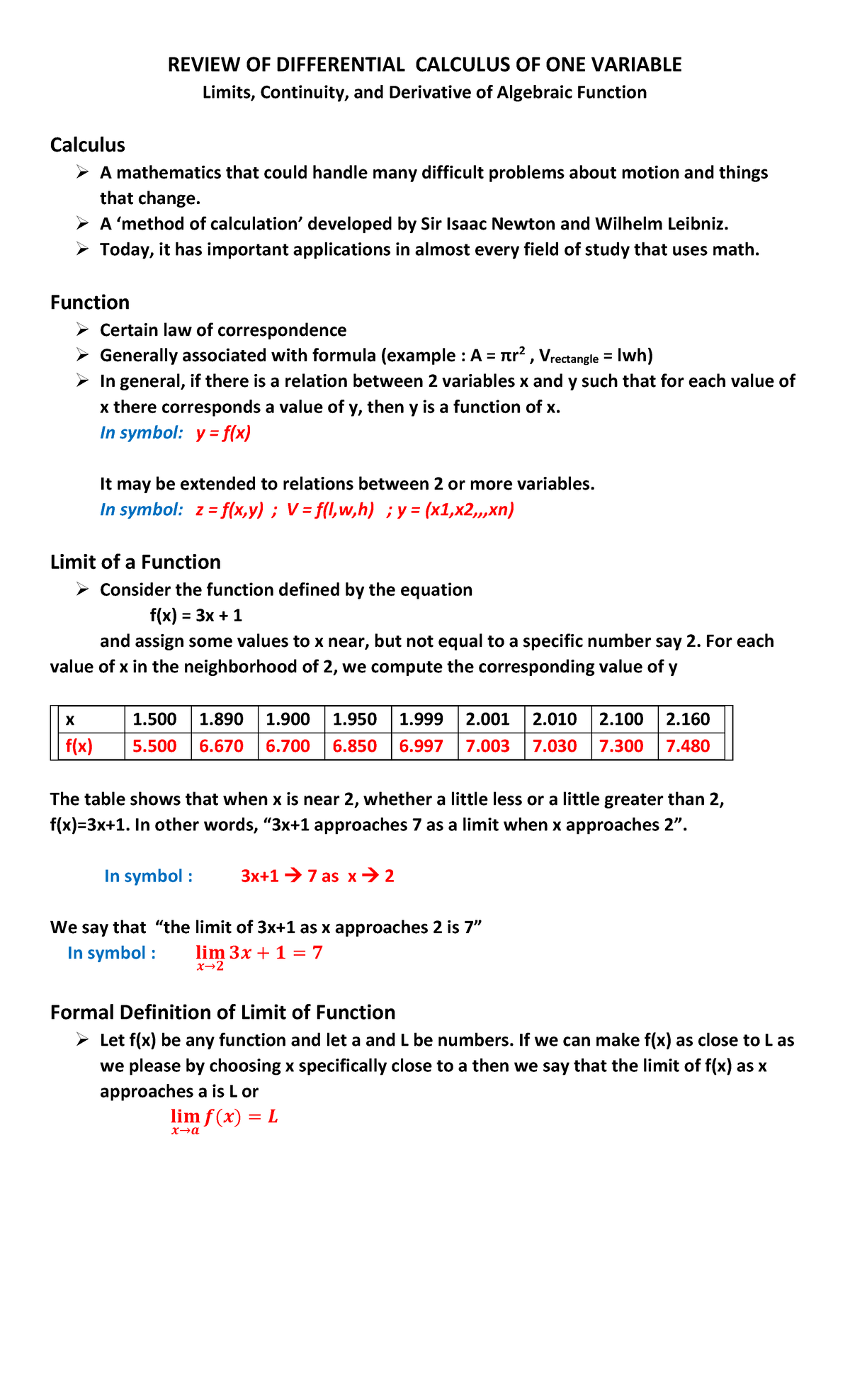 PREELIMSReview of Differential Calculus of One Variable REVIEW OF