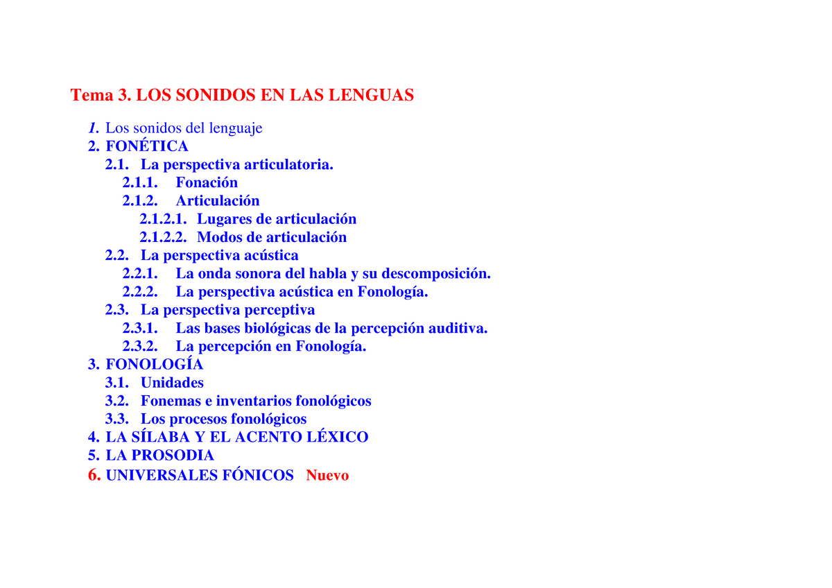 Tema 3 Lh 2019 Useful Summary Tema 3 Los Sonidos En Las Lenguas Los Sonidos Del Lenguaje 8672