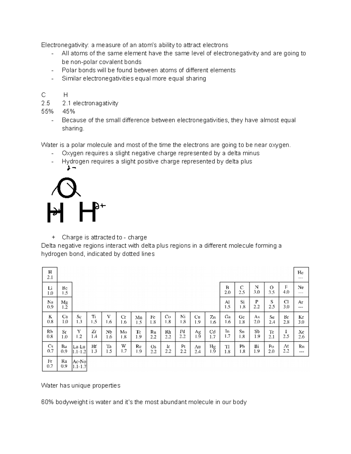 Biology Lecture 2 Electronegativity a measure of an atom’s ability