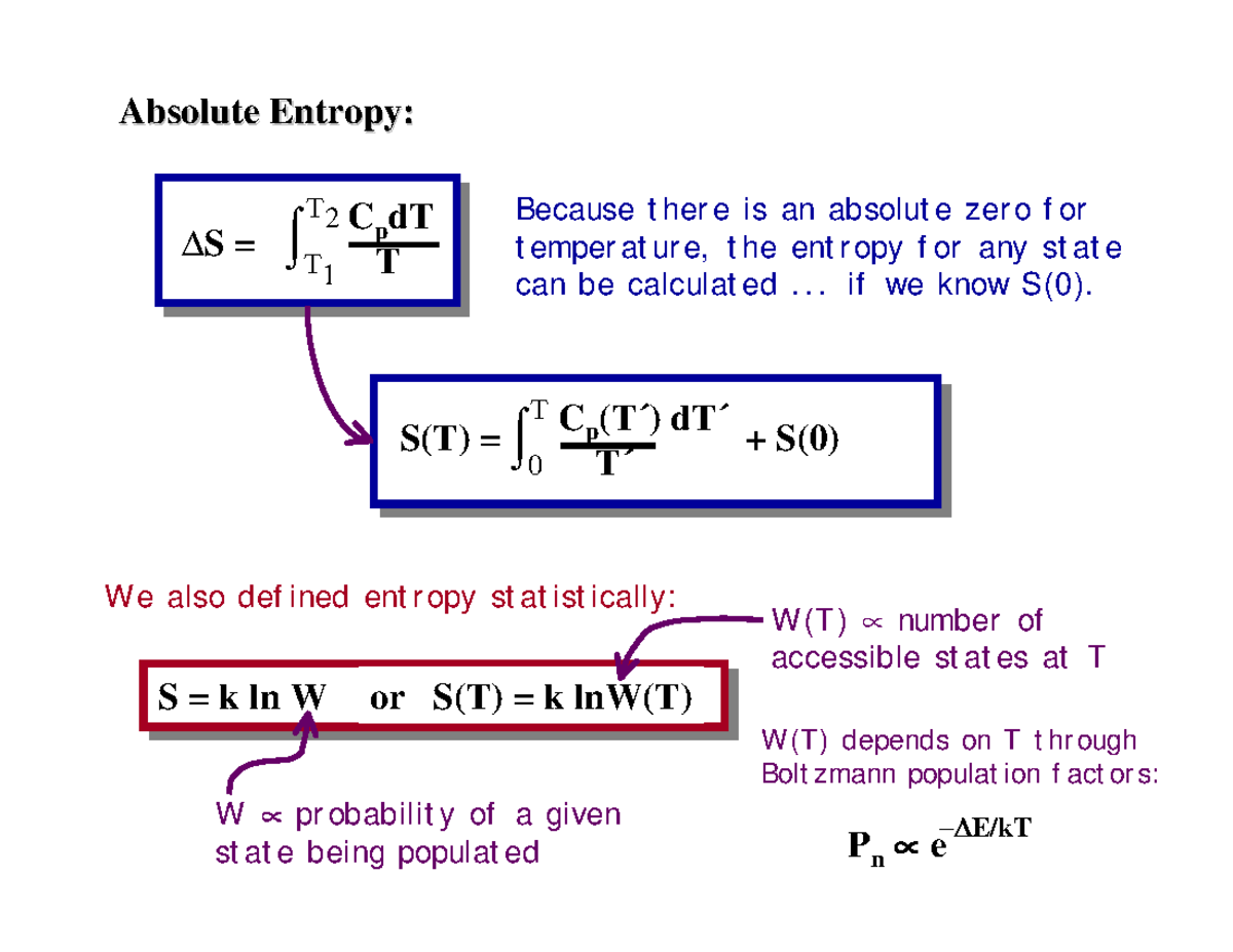 Lec5 post - n/a - CpdT T ∆∆∆∆ S = ∫ T 1 T 2 Absolute Entropy:Absolute ...