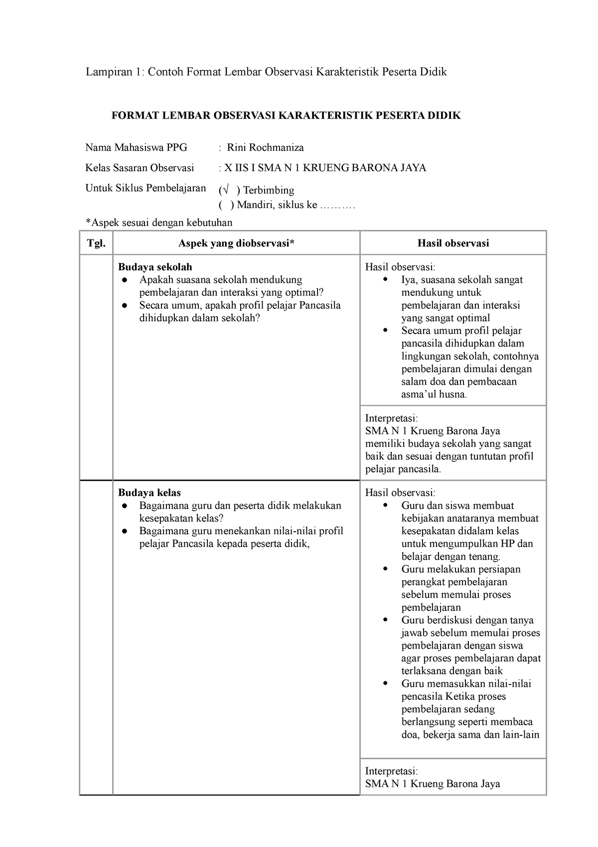 Lampiran 1 - Contoh Format Lembar Observasi Karakteristik Peserta Didik ...