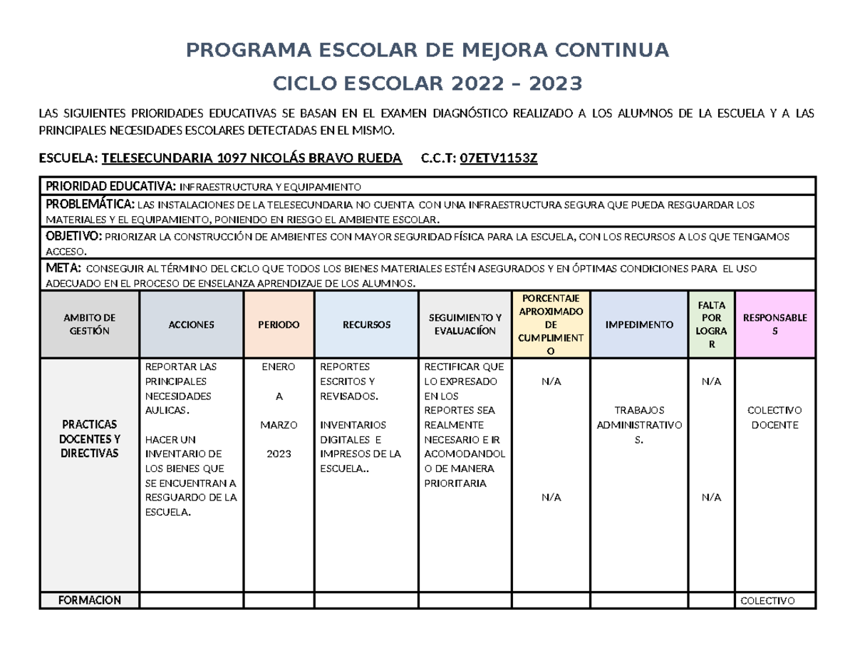 PEMC 2022 - 2023 - PROGRAMA ESCUELA DE MEJORA CONTINUA - PROGRAMA ...