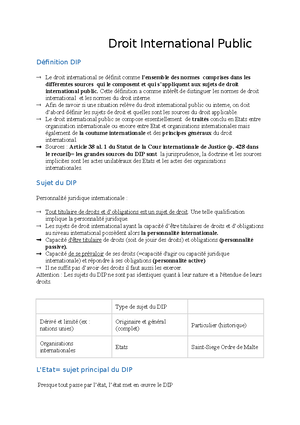 Chapitre 1 Les sources du DIP 1 - Chapitre 1 : Les sources du DIP ...
