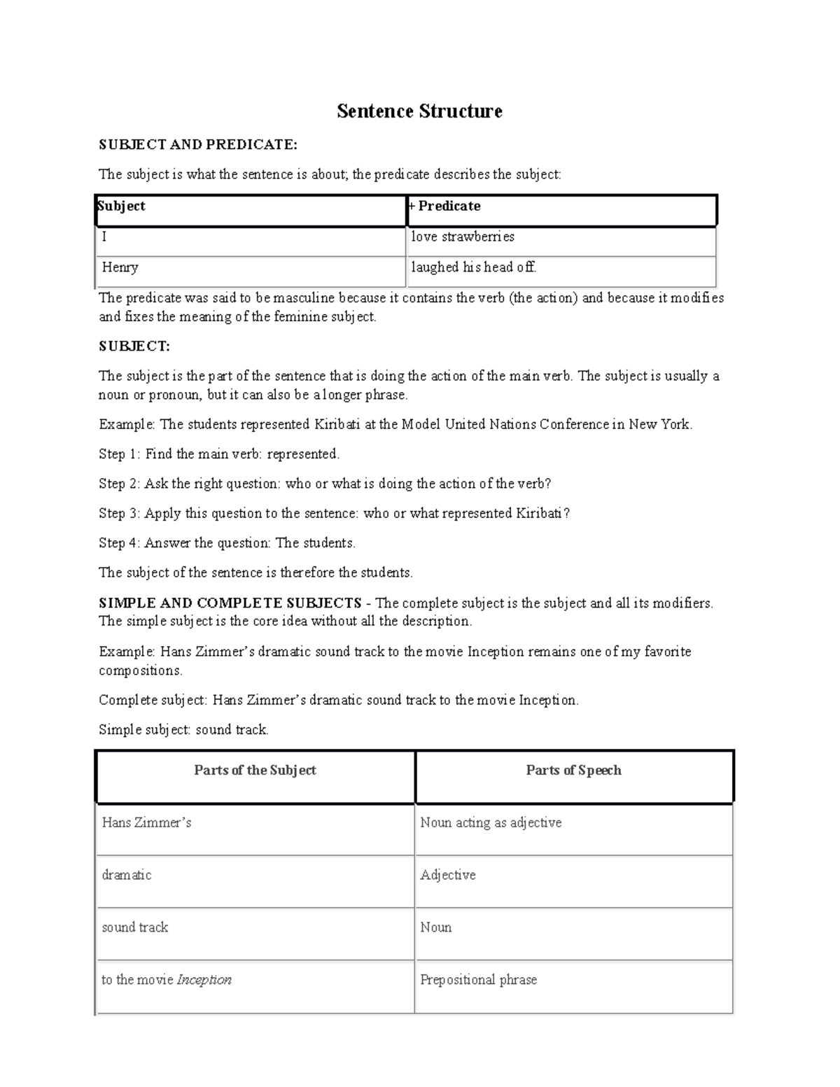 Sentence Structure - Summaries - Sentence Structure SUBJECT AND ...