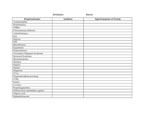 3A Picot question - 3A Individual Picot Question Florida Atlantic ...