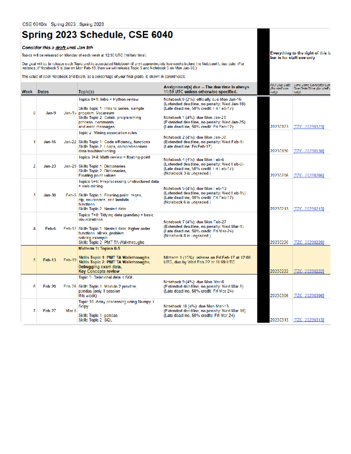 Cse 6040 Midterm 1 - yf8qtpj