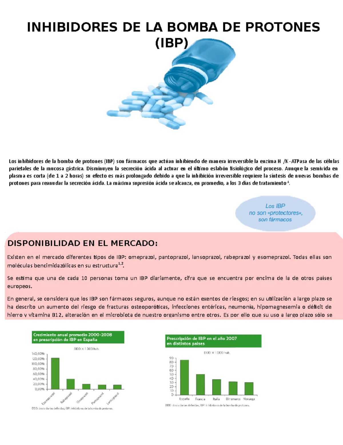 Inhibidores DE LA Bomba DE Protones(IBP) INHIBIDORES DE LA BOMBA DE PROTONES (IBP) Los