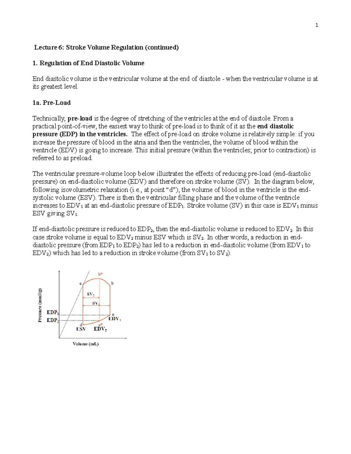 Low Stroke Volume Symptoms