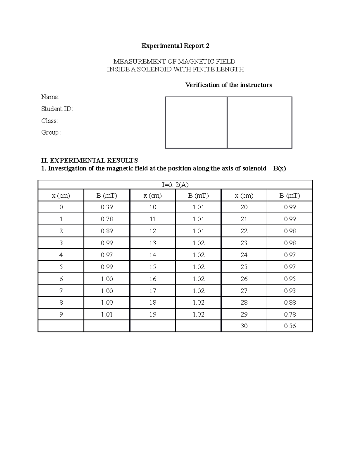 Experiment 2 physics 2 Experimental Report 2 MEASUREMENT OF FIELD INSIDE A SOLENOID