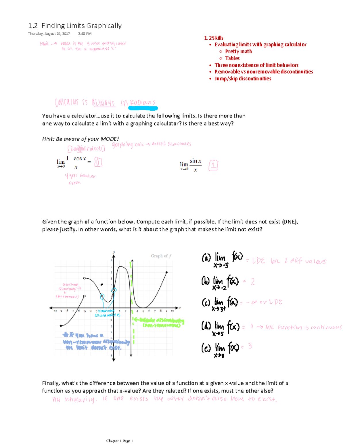 Chapter 1 - Ap Ab Calculus Notes From High School - You Have A 