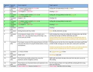 Case Study Written Presentation - In Contrast To Many Other Airlines 