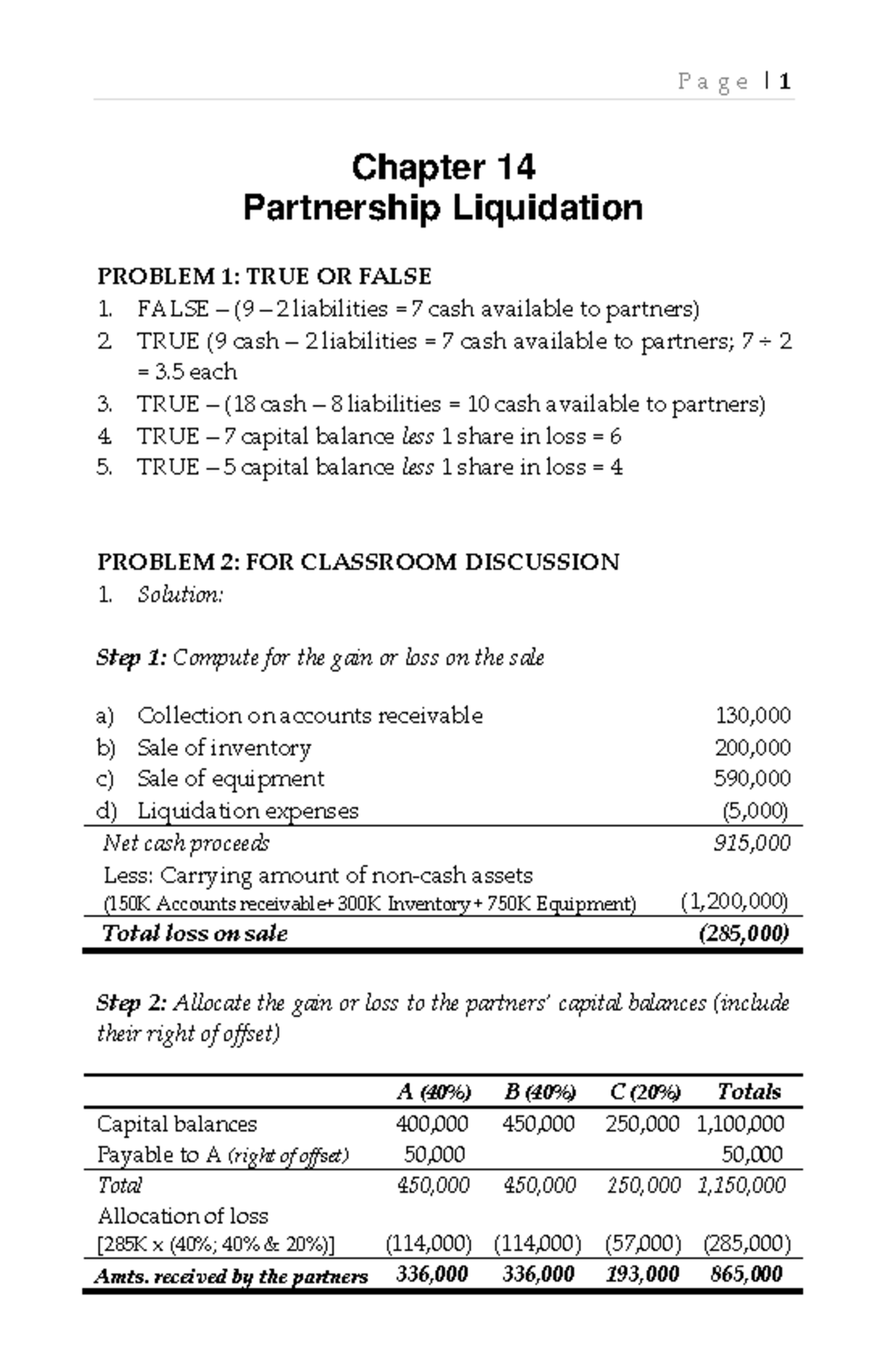 Solution Manual/ Answer Key. Chapter 14 Partnership Liquidation By Zeus ...