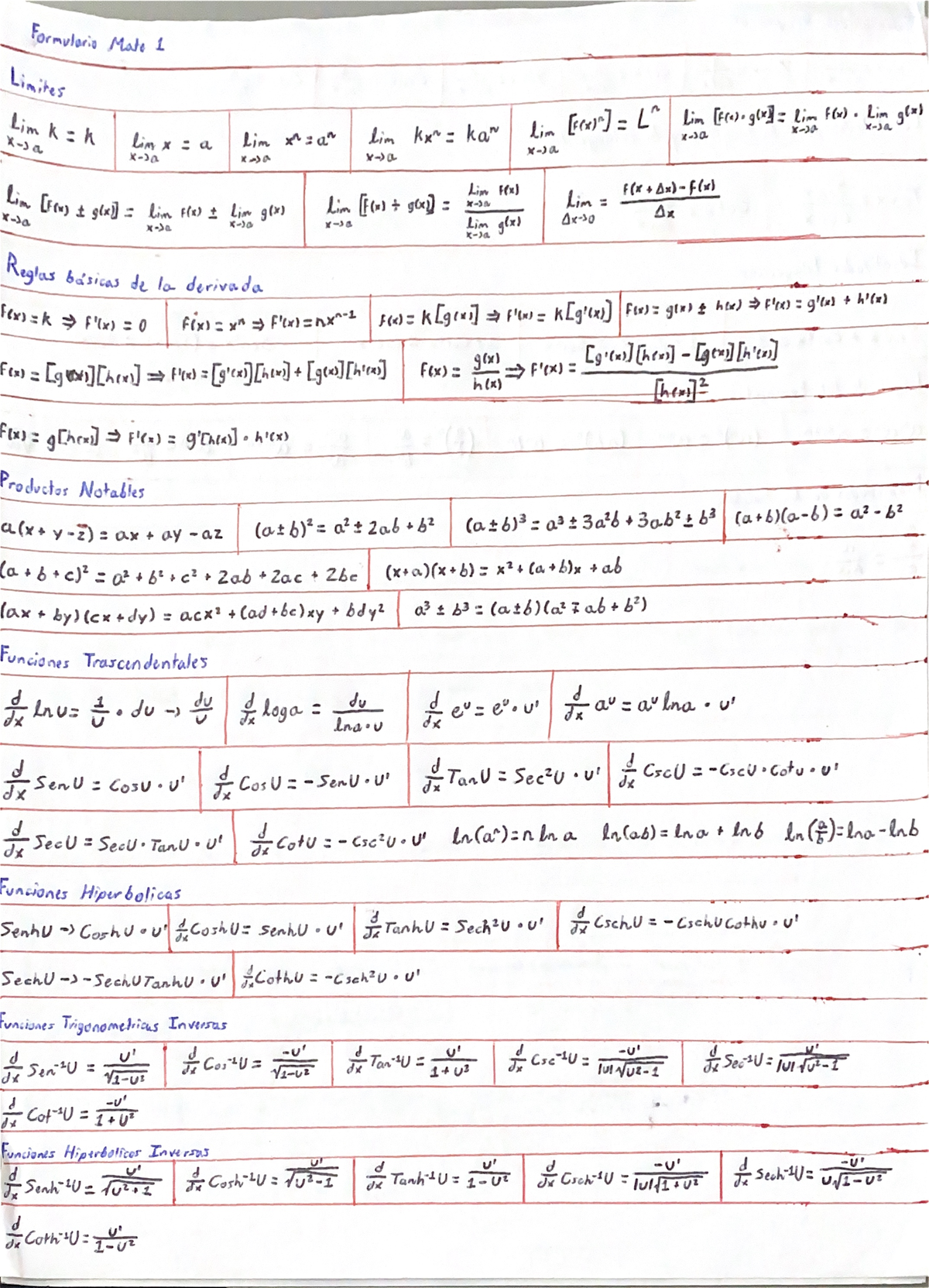 formulario mate 1 - Formulario Mate 1 Limites lim K=1 h lim [F(x)^] = L ...