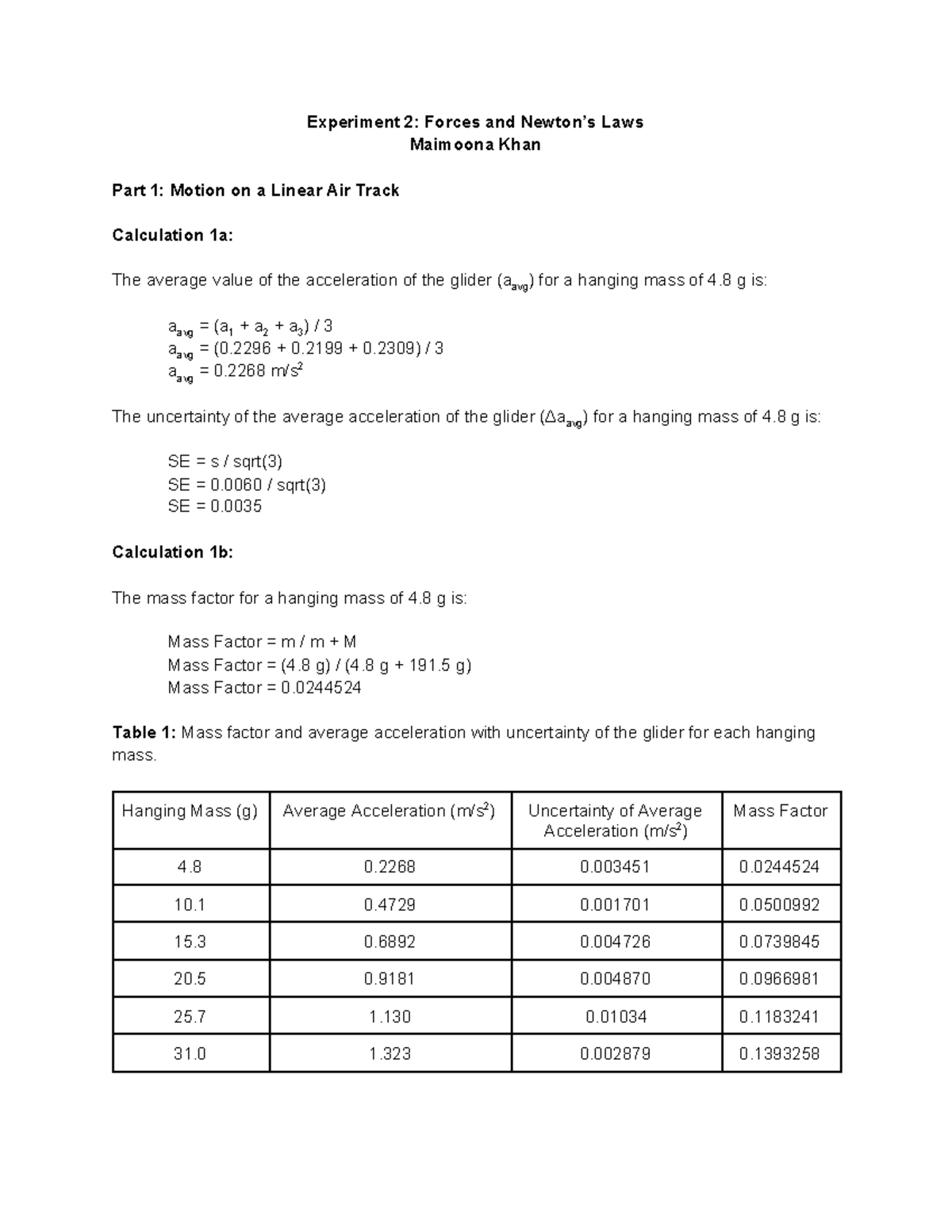 gauss's law experiment lab report