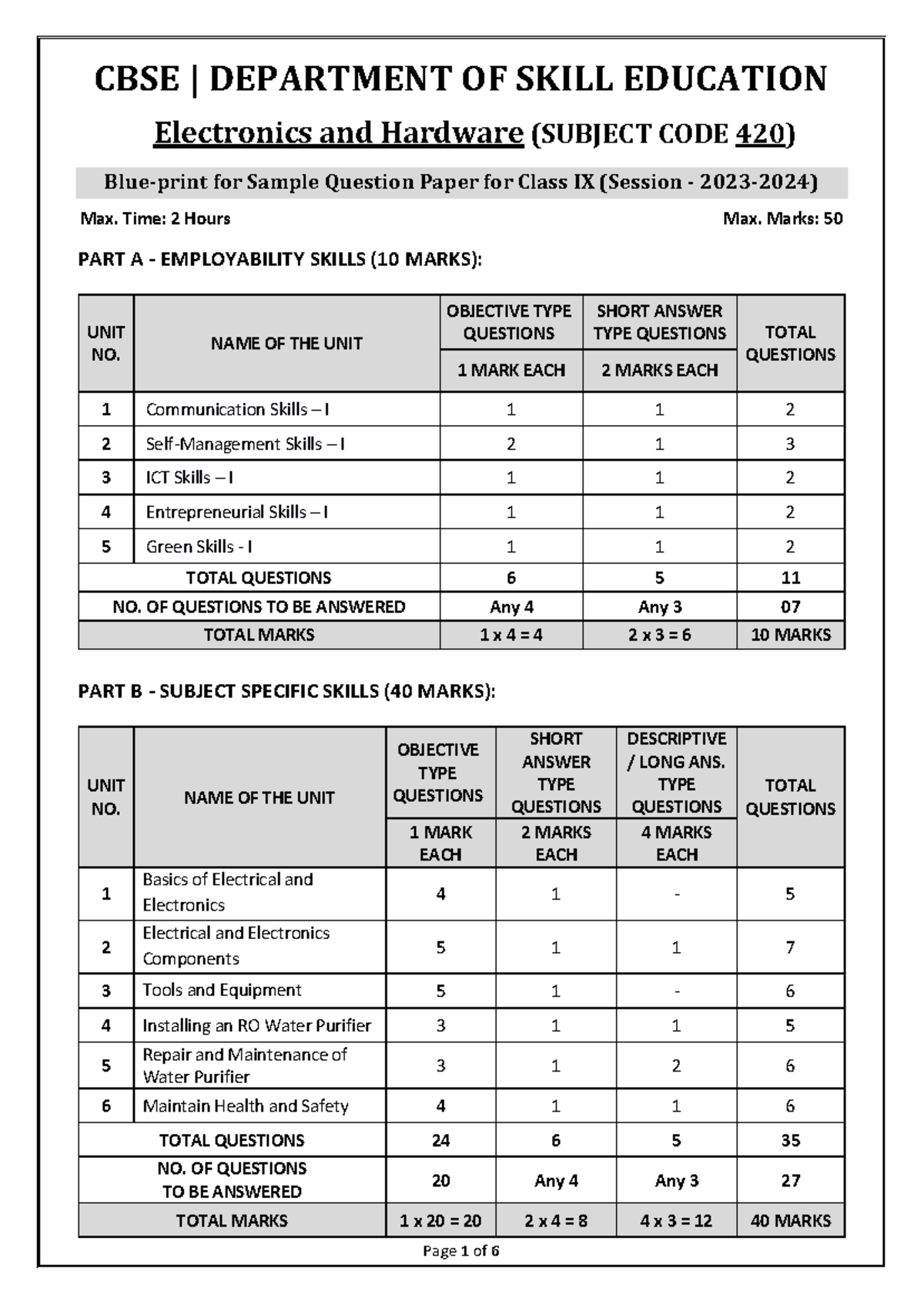 9th class electronics - notes - CBSE | DEPARTMENT OF SKILL EDUCATION ...