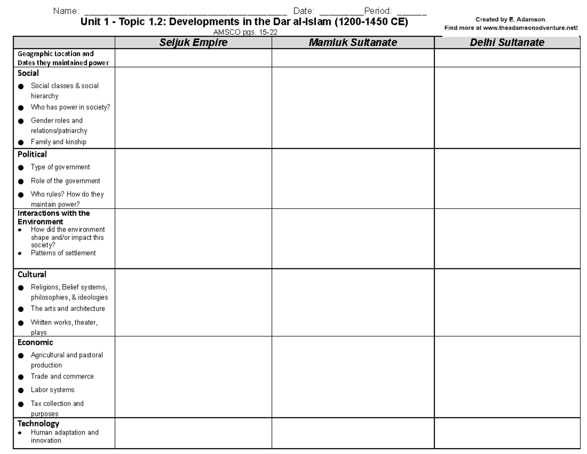 Unit 1 Topic 1 2 Islamic Empires Name   Thumb 1200 927 