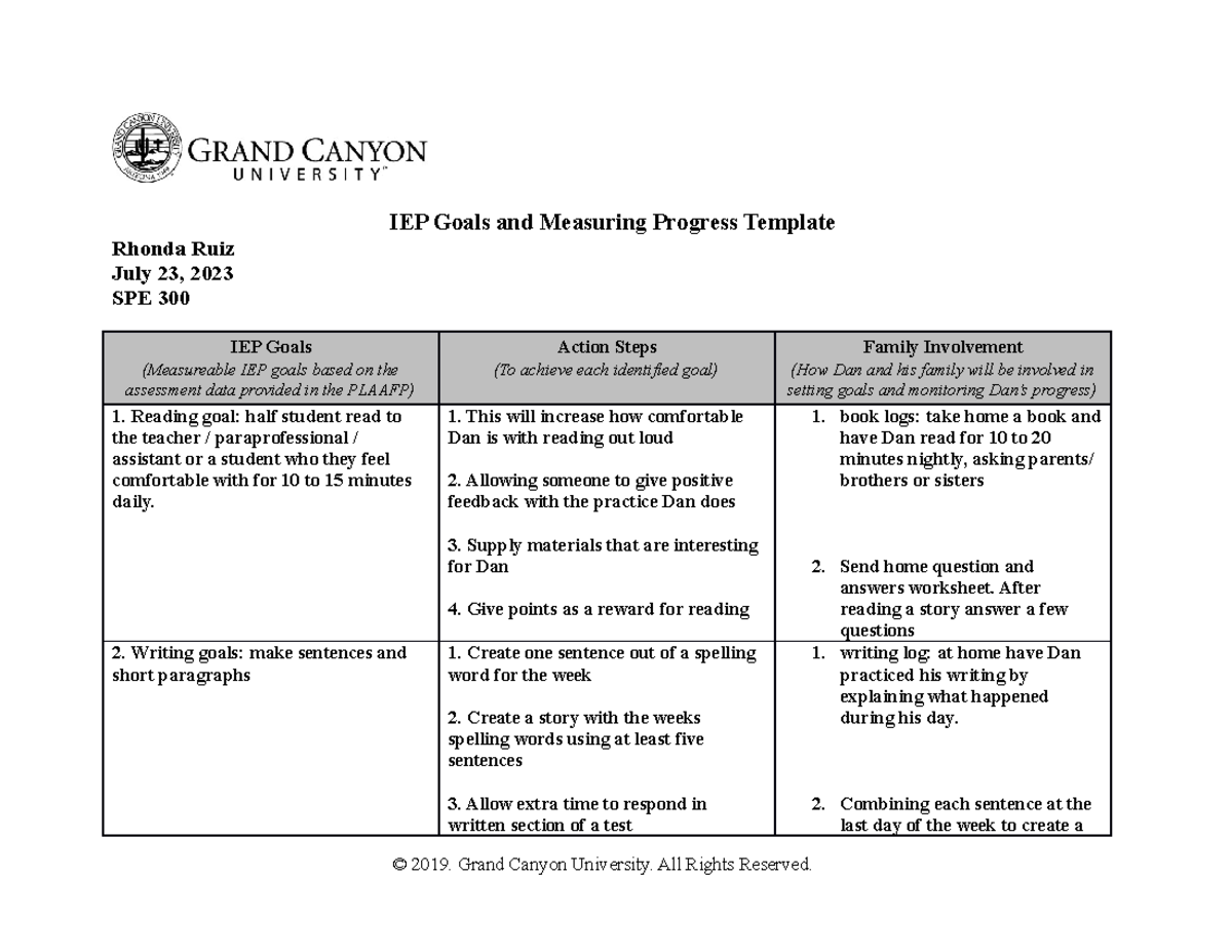 done-iep-goals-and-measuring-progress-template-1-iep-goals-and