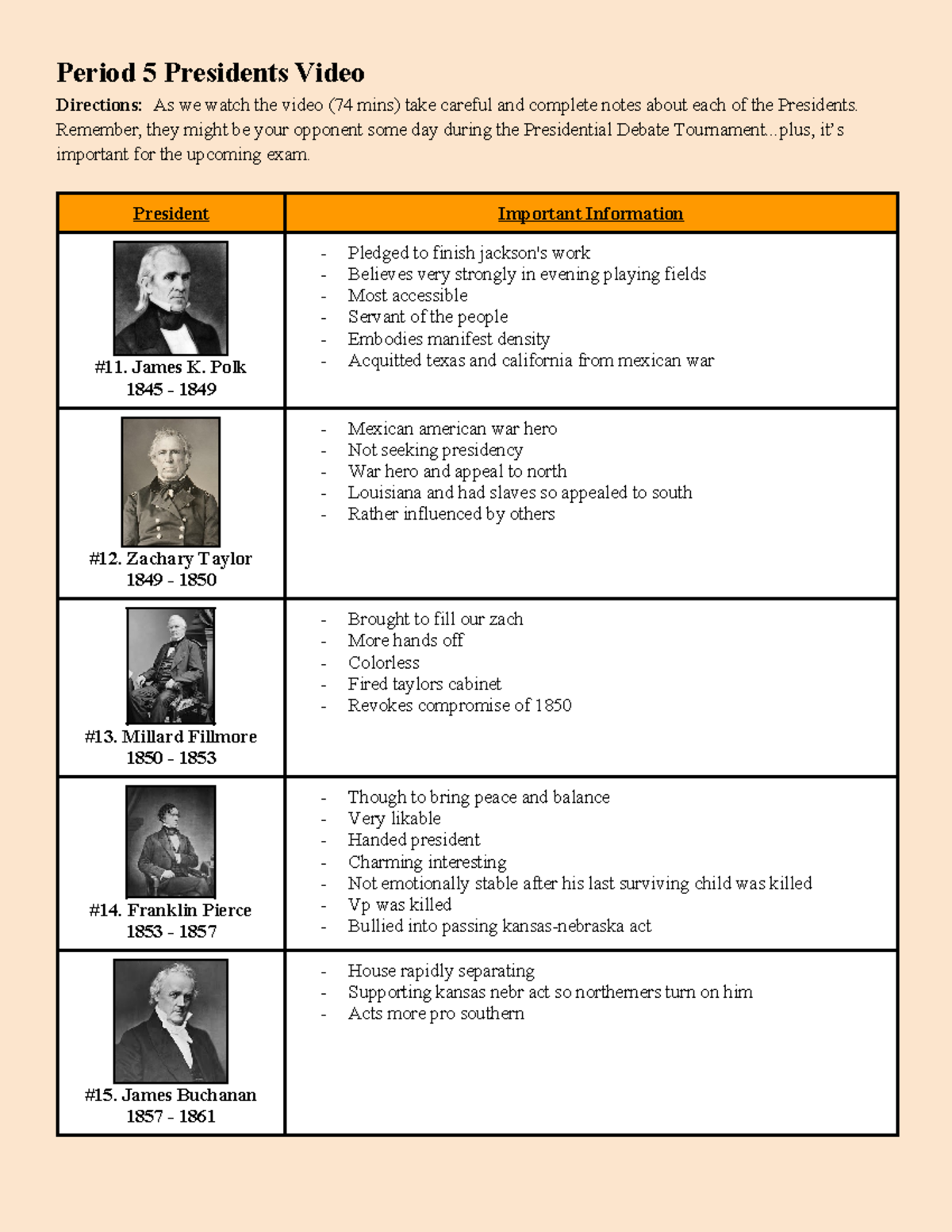 L. Period 5 Presidents Video - Period 5 Presidents Video Directions: As ...