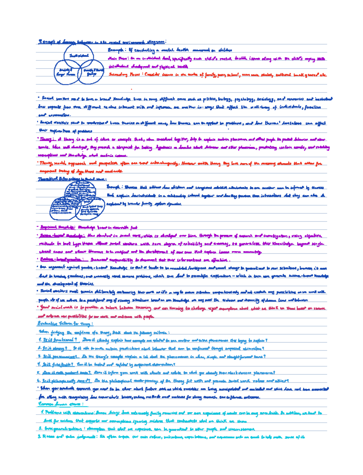 Rogers Textbook Chapter 1 Human Behavior an the Social Work Profession ...