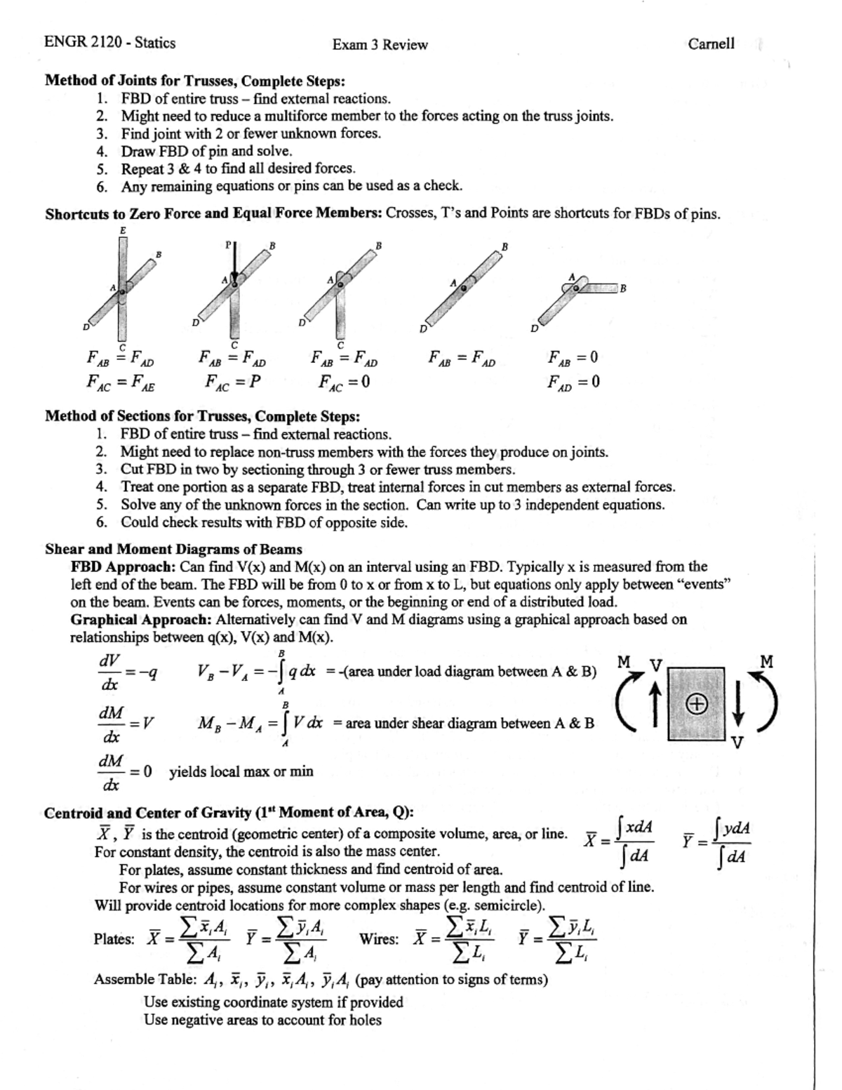 exam-three-review-engr-2120-statics-exam-3-review-carnell-method-of