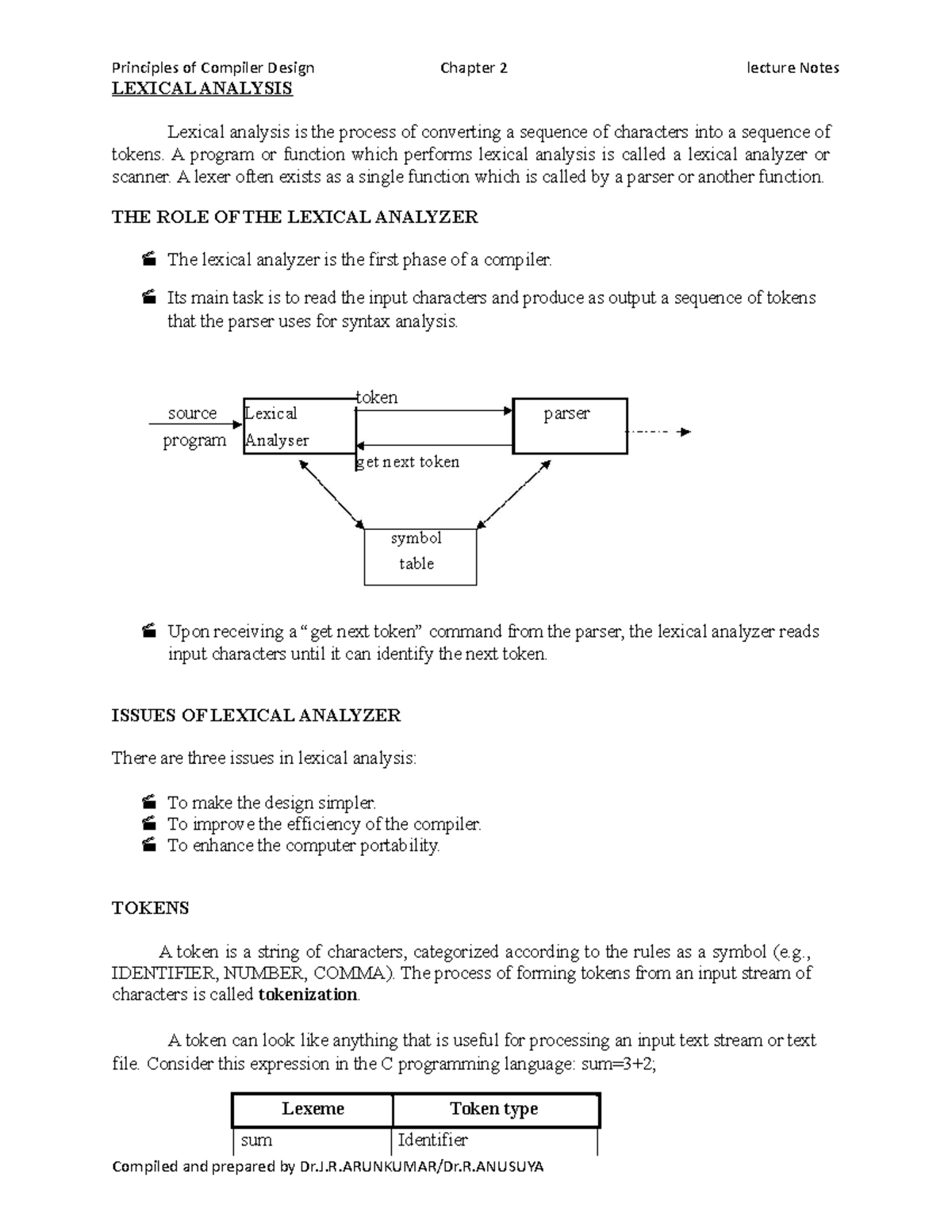 Ch 2 Synatax Analysis - LEXICAL ANALYSIS Lexical analysis is the ...