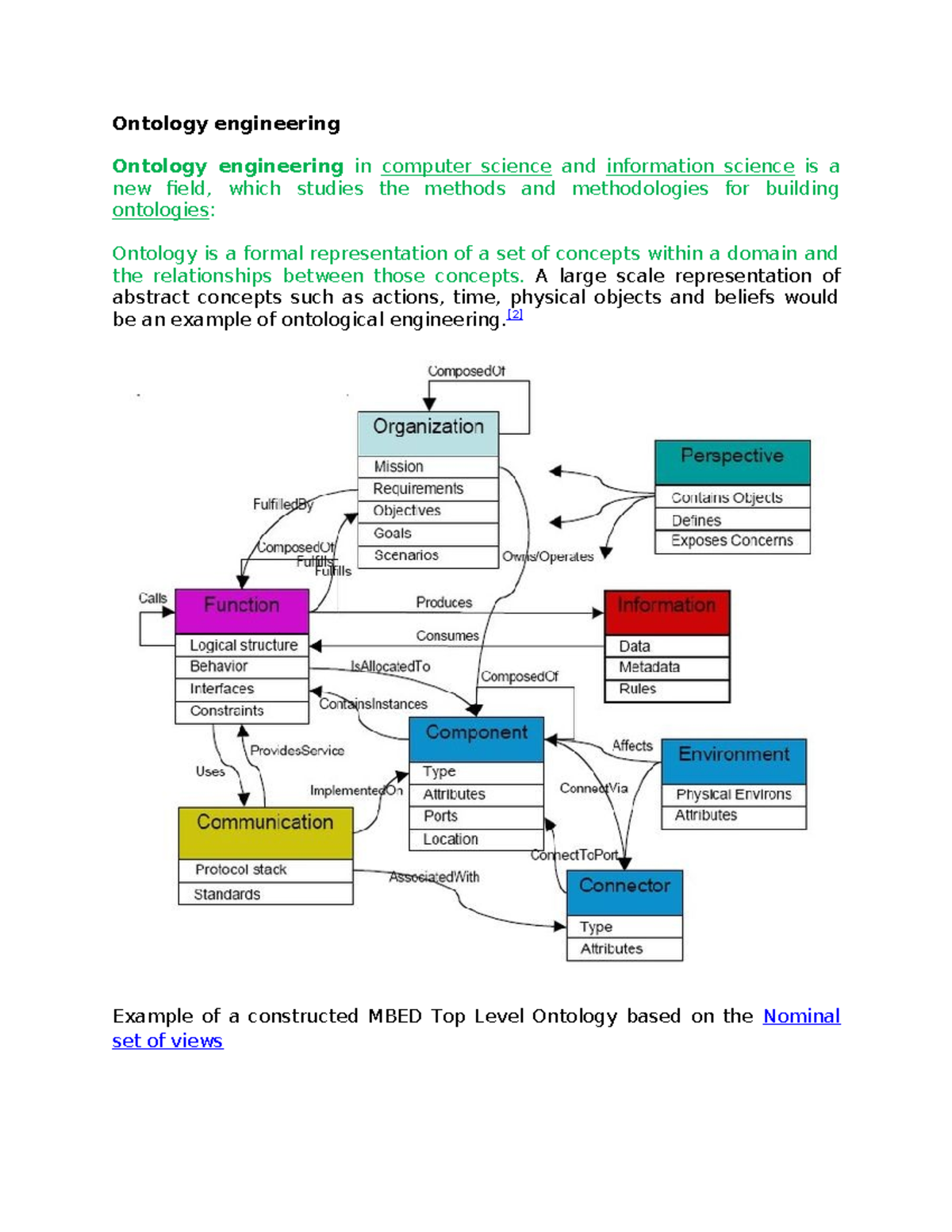 Semantic Web UNIT-4 - Ontology engineering Ontology engineering in ...