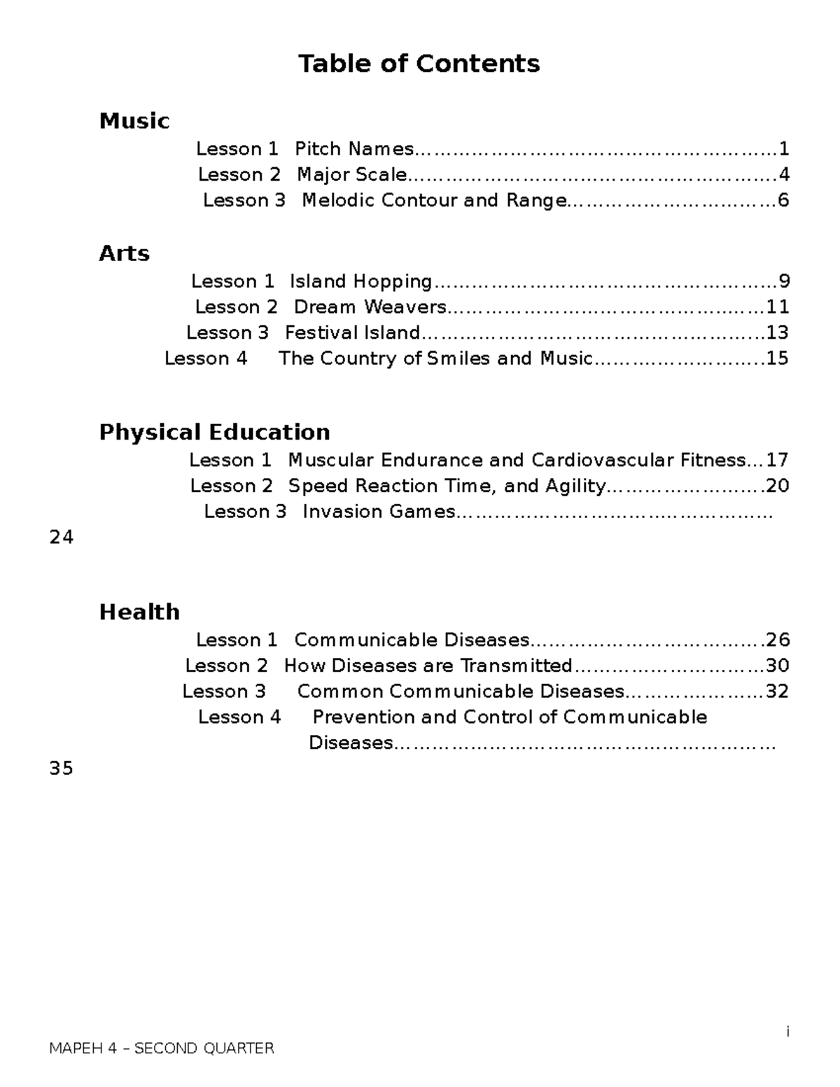 Mapeh 4 Module-2nd QTR Edited - Table of Contents Music ####### Lesson ...