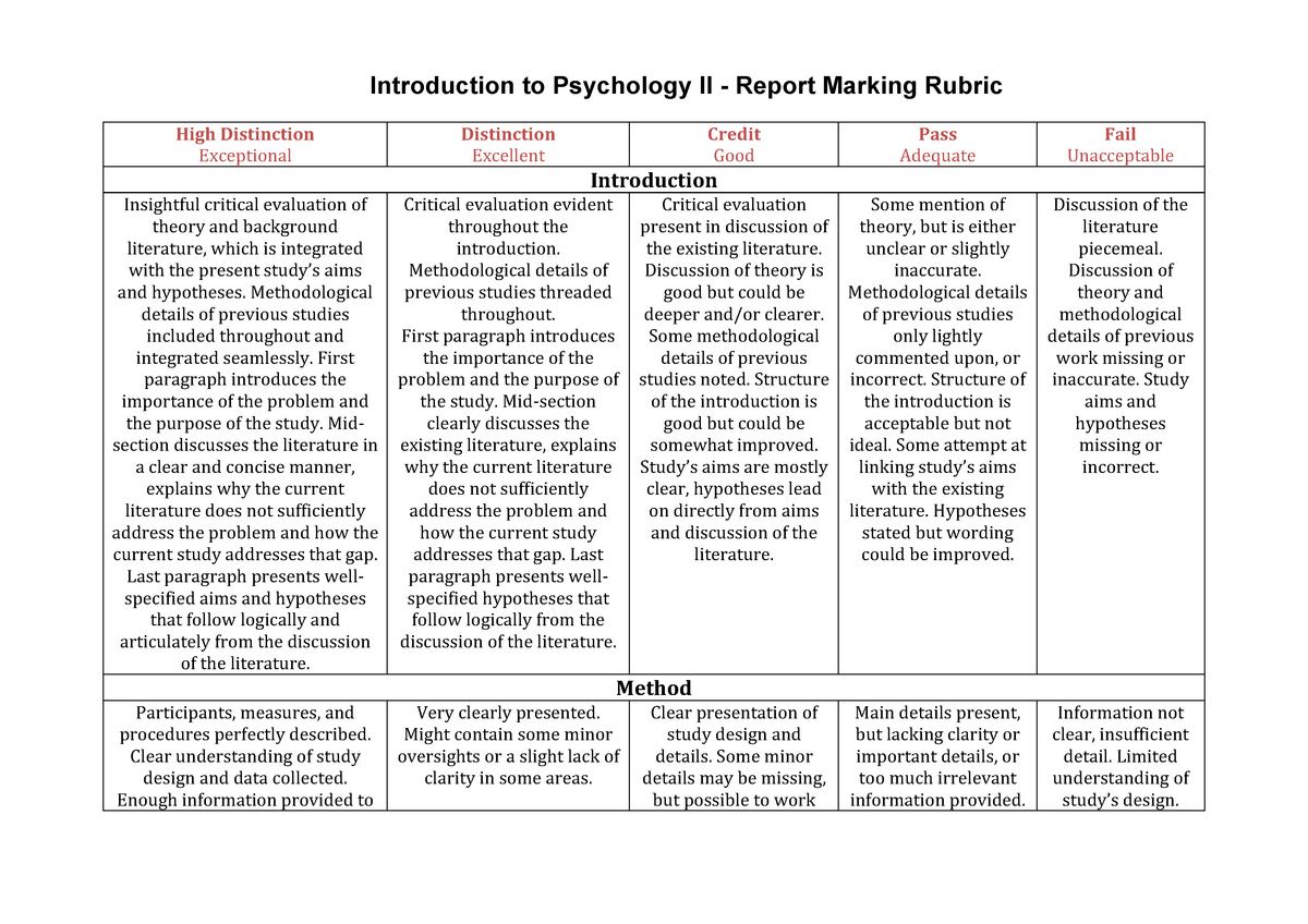 rubric for psychology research paper