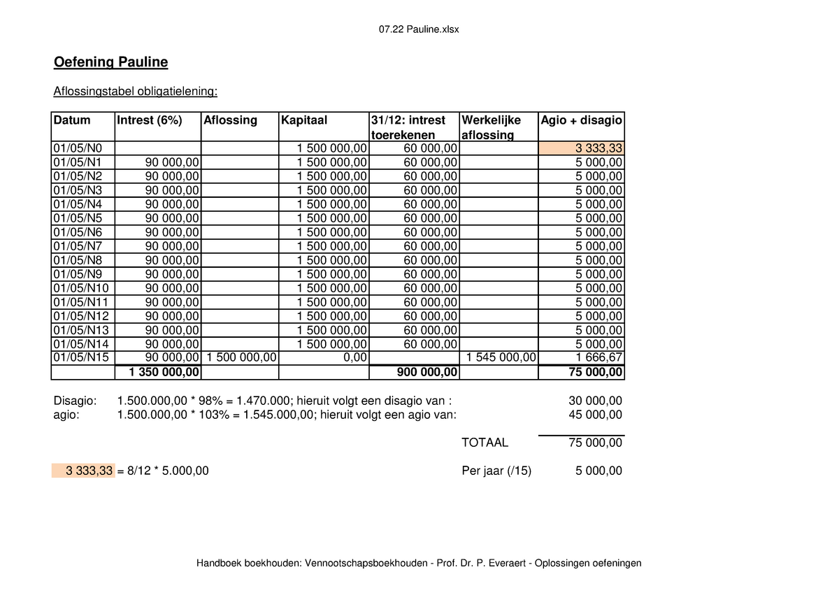 07 - Oplossing Oefening 7.22 - Oefening Pauline Aflossingstabel ...