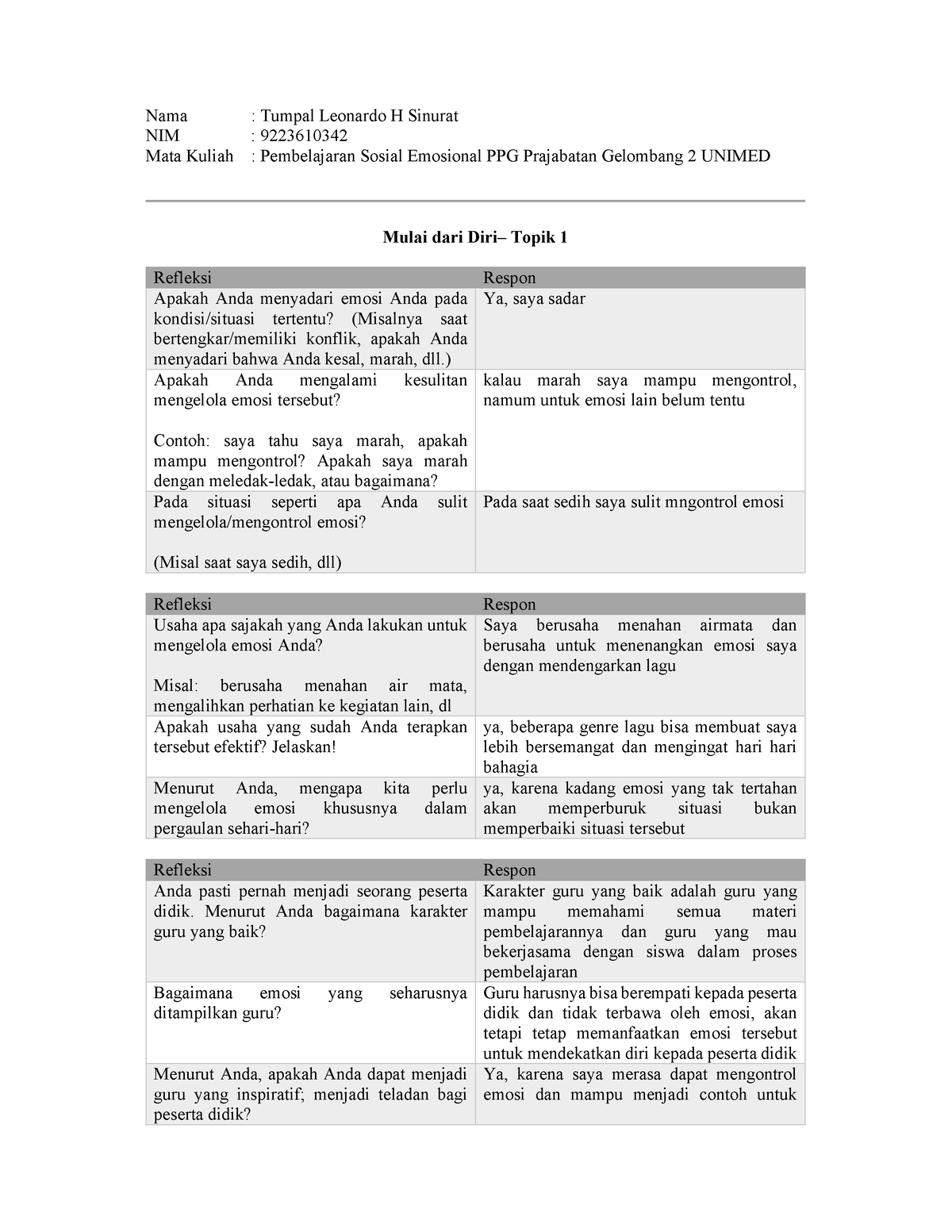 PSE Mulai Dari Diri Topik 1 - Nama : Tumpal Leonardo H Sinurat NIM ...