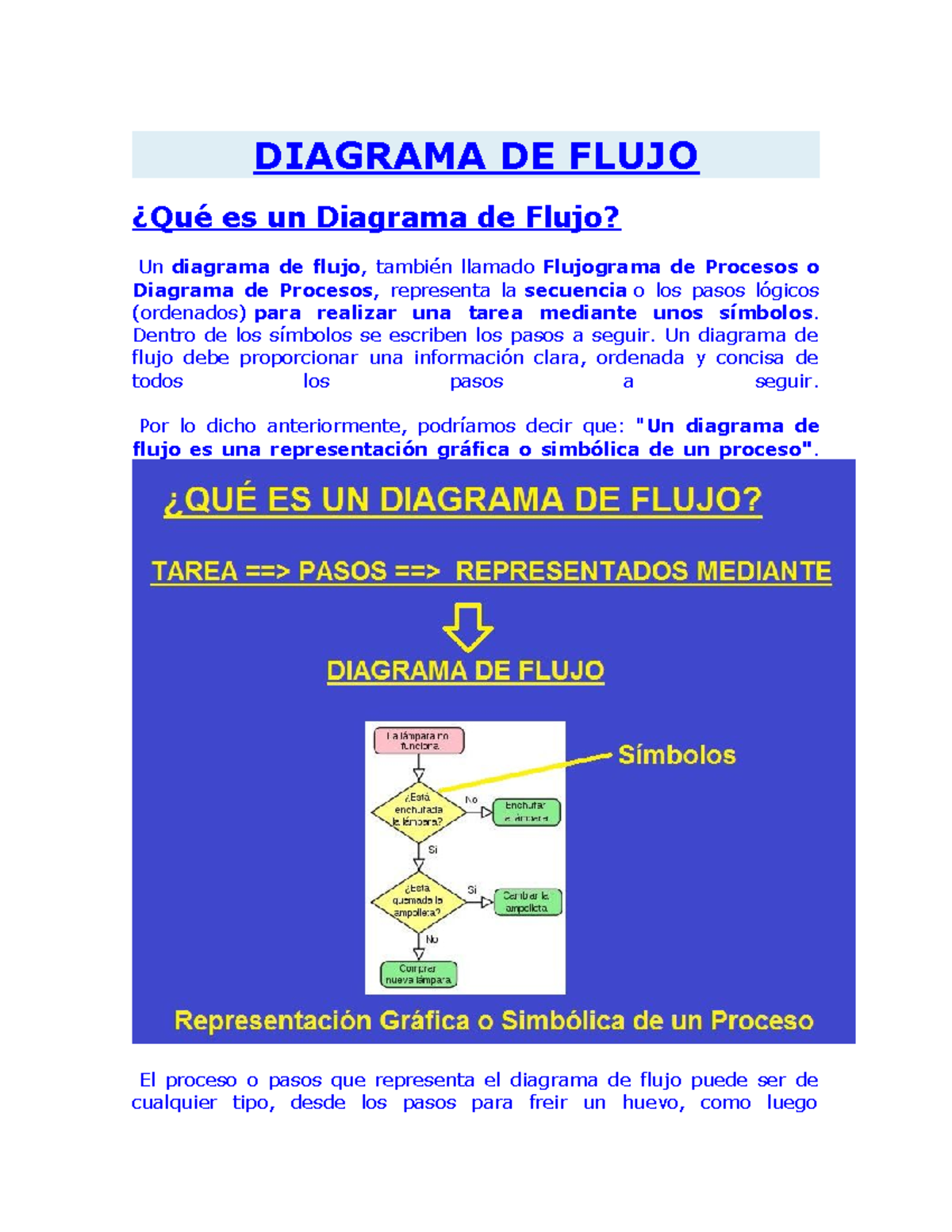 Diagrama DE Flujo - Localización de Proyecto - DIAGRAMA DE FLUJO ¿Qué es un  Diagrama de Flujo? - Studocu