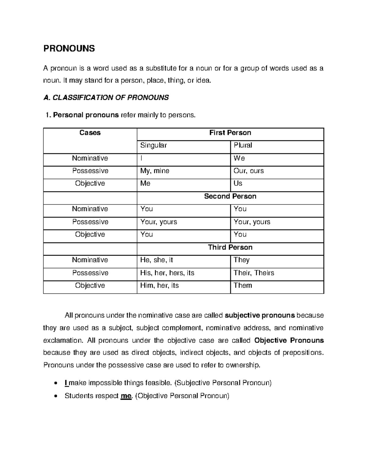 Pronouns NOTES PRONOUNS A pronoun is a word used as a substitute