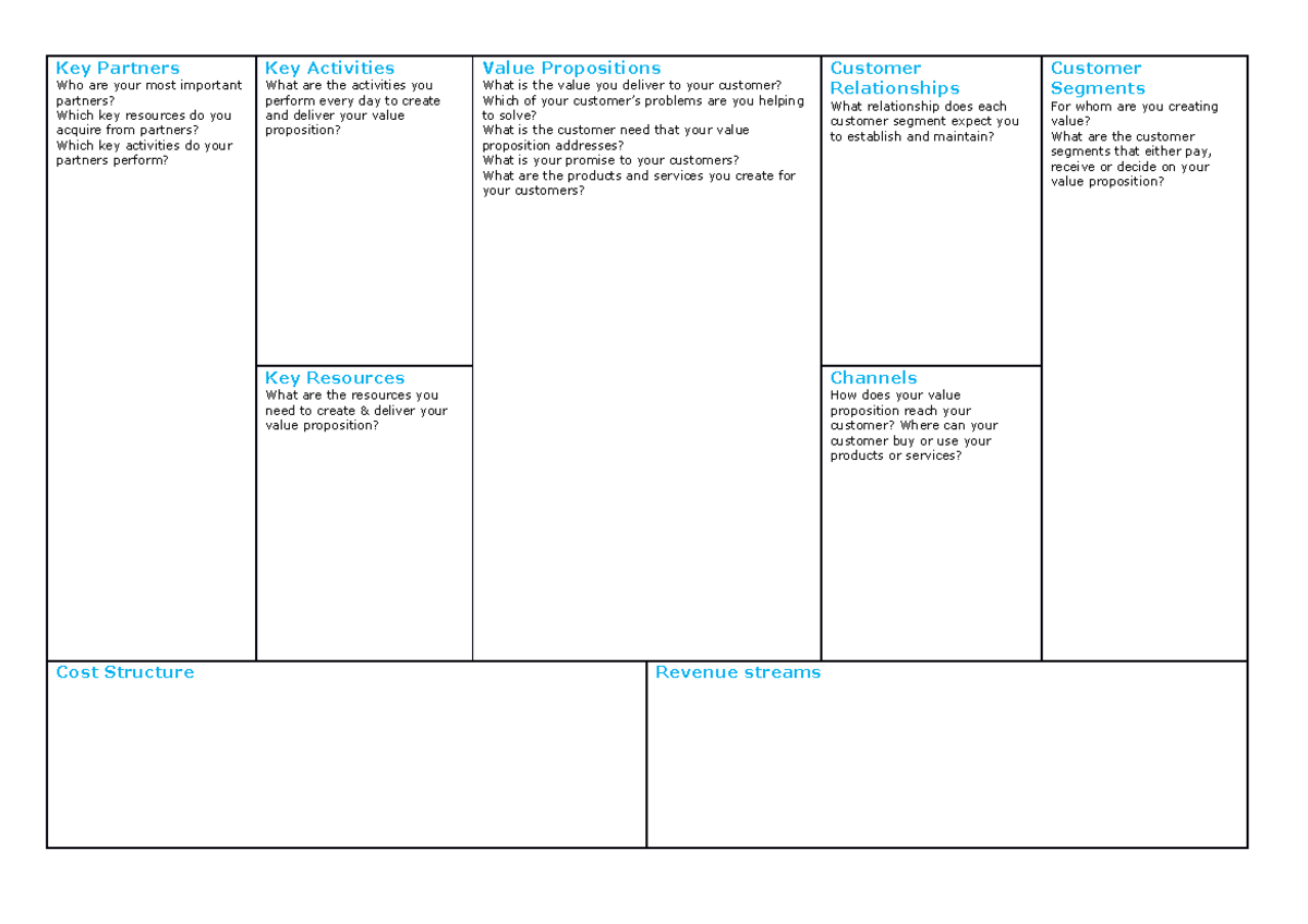 Business Model Canvas template-1 - Key Partners Who are your most ...