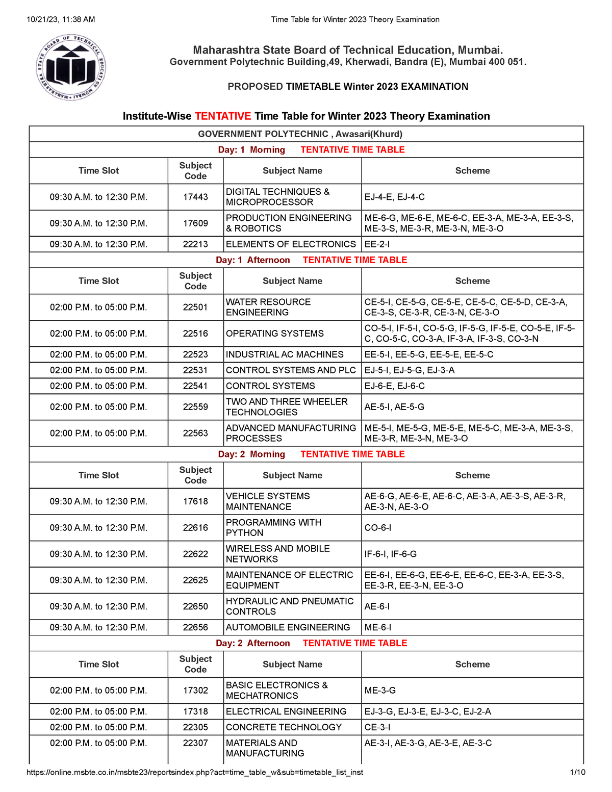 Time Table for Winter 2023 Theory Examination Maharashtra State Board