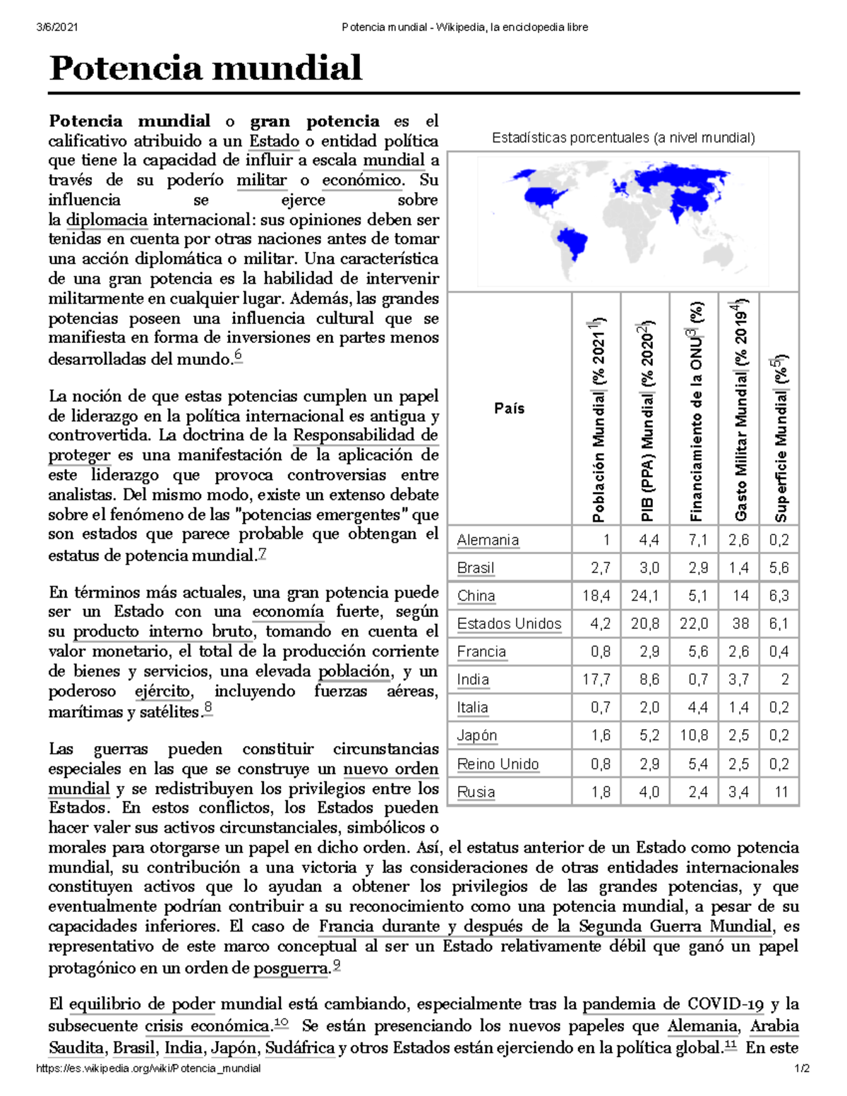 Potencia mundial Wikipedia, la enciclopedia libre wikipedia/wiki