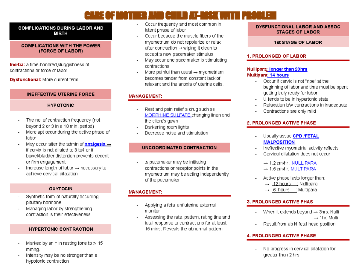 Complications During Labor AND Birth - CARE OF MOTHER AND CHILD AT-RISK ...