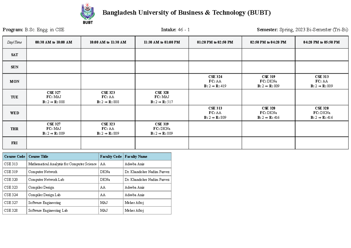 CSE Day - Program: B. Engg. in CSE Intake: 46 - 1 Semester: Spring ...